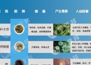 净水器水管不热是什么原因？如何快速解决？