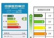 解读空调一级能效和三级能效，如何选择更节能的产品（了解一级和三级能效）