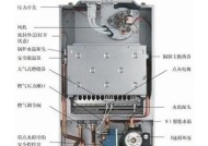 壁挂炉排气放水正确方法是什么？如何避免常见错误？