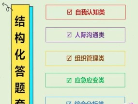 7大方法教你腾出10G空间（如何有效地释放手机或电脑中的10G存储空间）