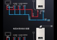 热水器水压小出冷水怎么办？如何快速解决？