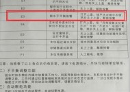 金铃洗衣机故障E3原因及常见维修方法详解（金铃洗衣机故障E3的解决办法）