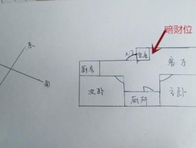 以财位放空调的注意事项与解决方法（合理使用财位空调）