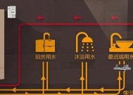 壁挂炉冷水处理方法是什么？遇到冷水问题如何解决？