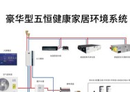 变频空调冬天怎样收氟？操作步骤和注意事项是什么？