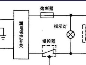 夏普电热水器显示E3错误解决方法（故障排除和维修技巧）