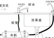 进户净水器正确安装方法是什么？安装过程中常见问题有哪些？