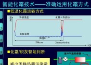 大金变频空调除霜故障处理方法（除霜频繁的原因及解决方案）