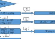 海尔热水器e4故障原因是什么？如何解决？