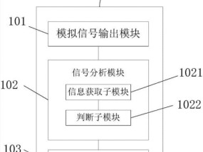 商用饮水机出现故障怎么办？维修步骤有哪些？