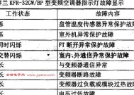 春兰空调5匹故障代码E3的维修方法（快速排除春兰空调5匹故障代码E3）