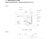 净水器如何正确储存？储存过程中应注意哪些问题？