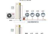 空气能热水器如何清洗？清洗步骤和注意事项是什么？