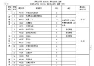 自考本科官方报名入口指南（掌握报名入口）