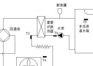 美的空气热水器如何清洗？清洗步骤和注意事项是什么？