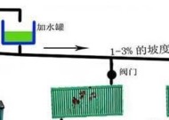 燃气壁挂炉加水正确方法是什么？如何避免常见错误？