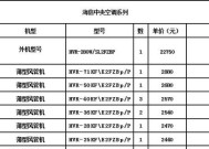 海信空调压缩机不启动是什么原因？如何快速解决？