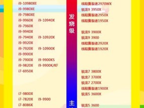 2024年笔记本显卡天梯图发布（笔记本显卡市场激烈竞争）