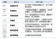 菱博士空调出现h6故障代码是什么意思？如何解决？