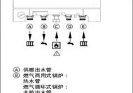 壁挂炉冻坏的原因是什么？如何预防和解决？