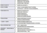 西屋电饭煲故障代码解析（深入了解西屋电饭煲故障代码）