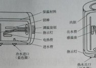 电热水器常见故障及维修方法（了解电热水器故障）