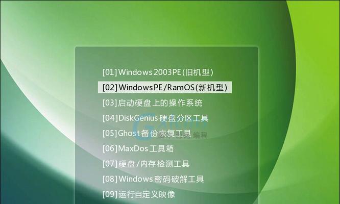 自己动手重装系统Win7，轻松搞定（Win7系统重装教程详解）  第1张