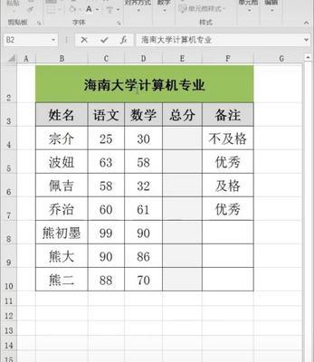 电子表格内文字换行技巧大全（提高工作效率）  第1张