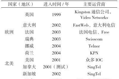 揭秘网络安全漏洞（探索网络黑客技术）  第1张