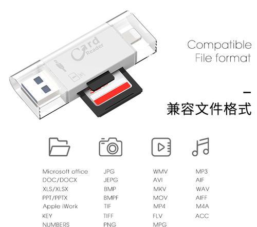 掌握使用iPhone读卡器的正确方式（解决iPhone扩展存储问题）  第1张