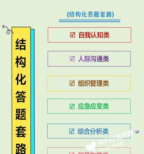 7大方法教你腾出10G空间（如何有效地释放手机或电脑中的10G存储空间）  第1张