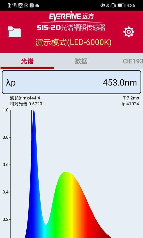 如何调整显示器色温以获得最佳效果（掌握关键色温调节技巧）  第1张