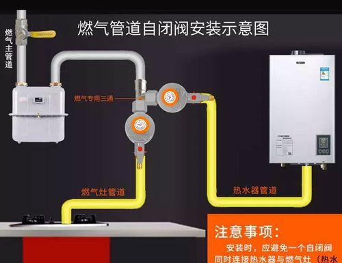 解决壁挂炉水管声音大的问题（如何调整壁挂炉水管）  第1张