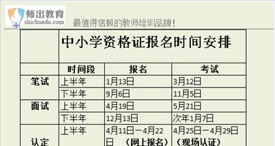 2024年教资面试时间及相关信息（了解教资面试时间）  第3张