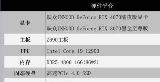 内存使用率90%的解决办法（如何有效降低内存使用率）  第1张