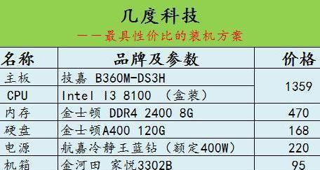 寻找最佳配置的台式电脑（以3000元预算打造高性能台式电脑）  第1张