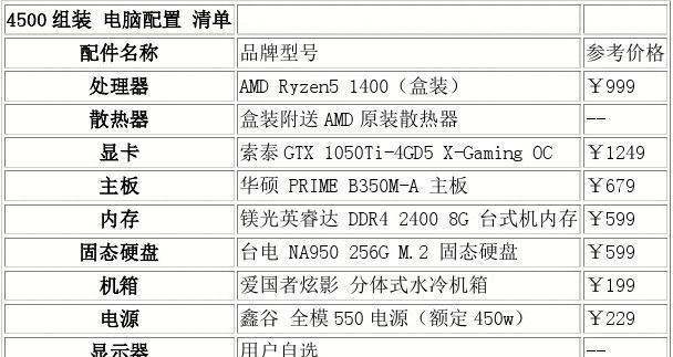 探索一千左右的电脑主机配置（实惠价位下的高性能选择）  第1张