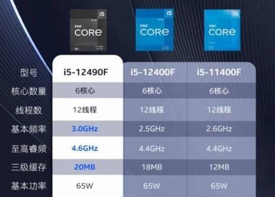 全面了解i5系列CPU型号，选择最适合你的处理器（i5系列CPU型号大全及性能对比分析）  第2张