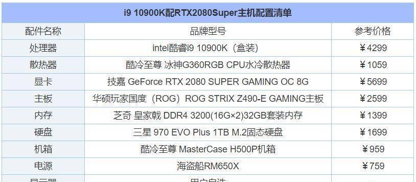 分享高配置电脑清单，打造顶级性能体验（为你提供完美的硬件搭配）  第1张