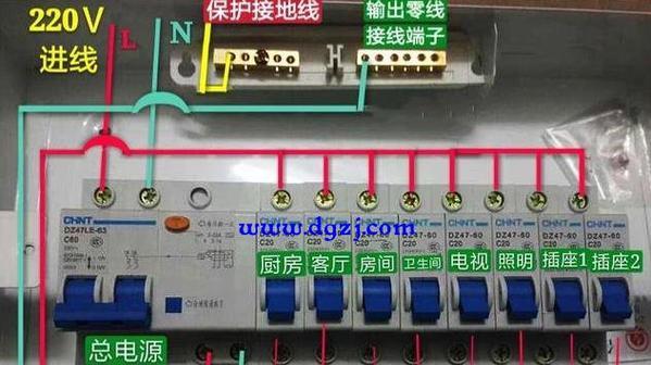 空调电源跳闸的原因及处理方法（为什么插上空调电源会跳闸）  第3张