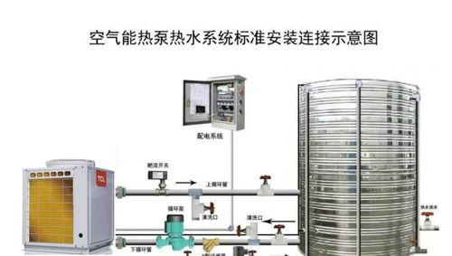 空气热泵热水器（探索空气热泵热水器的工作原理及其独特特点）  第3张