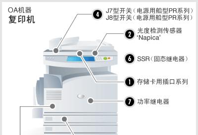 以450复印机代码为主题，解析其应用和优势（探索450复印机代码的强大功能与应用场景）  第2张