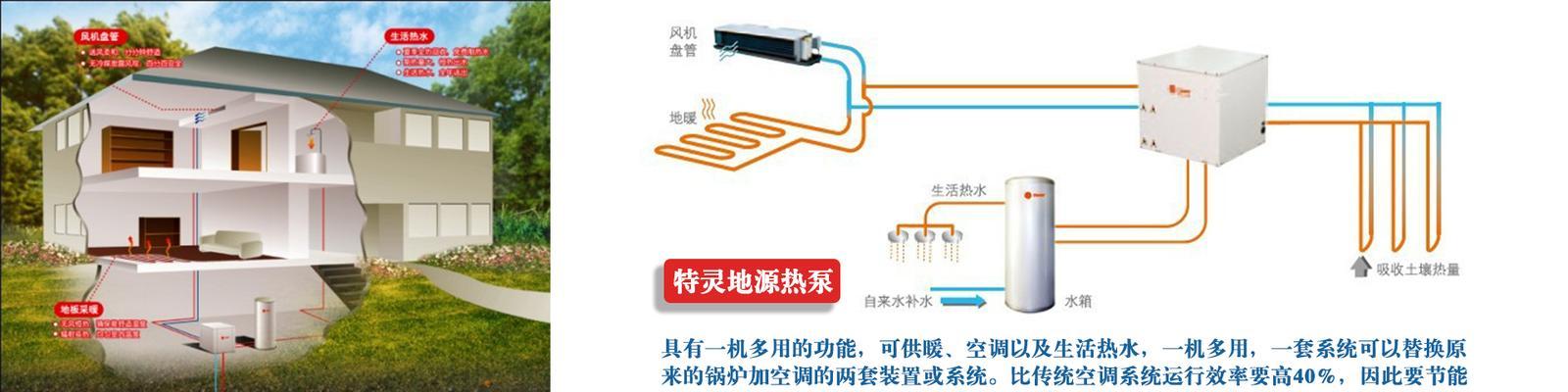 空气能热水器的优缺点及分析（节能环保的空气能热水器-优势与劣势）  第3张