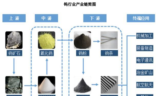 京瓷复印机6050故障分析与解决方法（探究京瓷复印机6050的常见故障及解决方案）  第3张