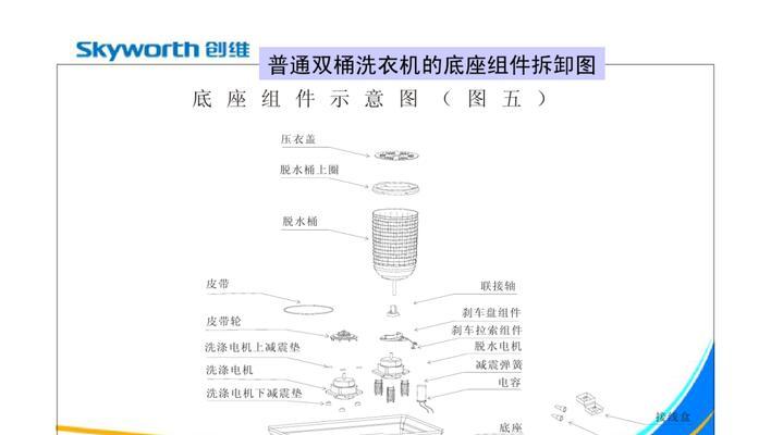 创维洗衣机显示E1故障的解决方法（创维洗衣机显示E1故障的常见原因和解决方案）  第3张