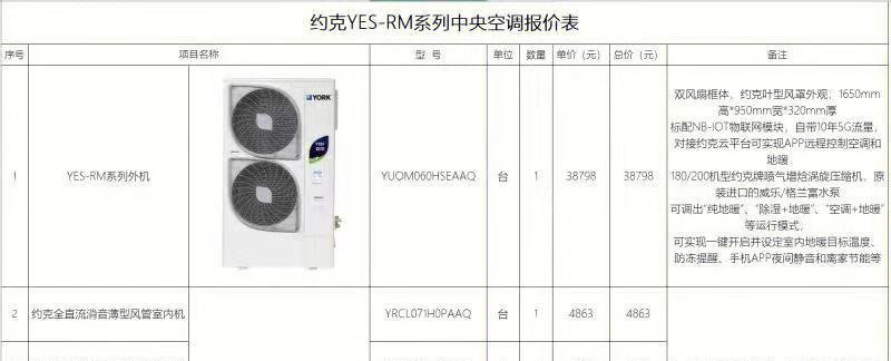 约克中央空调和大金中央空调的选择（哪个更适合你的需求）  第1张