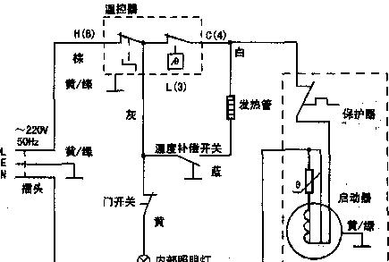 以惠而浦冰箱不停机的故障及维修方法（探究惠而浦冰箱不停机的原因与解决办法）  第1张