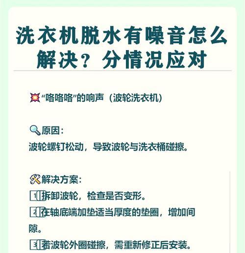 如何解决海尔洗衣机脱水噪音问题（探索原因、找出解决方案）  第2张