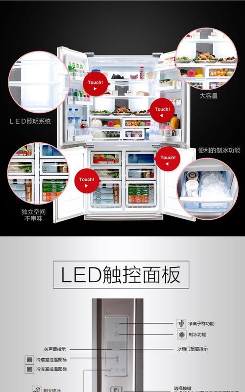 夏普冰箱显示FF的原因及解决方法（解决夏普冰箱显示FF故障的有效措施）  第1张