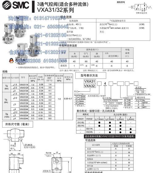 夏普空调柜机出现PA故障解决方案（解决夏普空调柜机PA故障的有效方法）  第1张